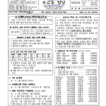 12월 28일 예수 마리아 요셉의 성가정 축일